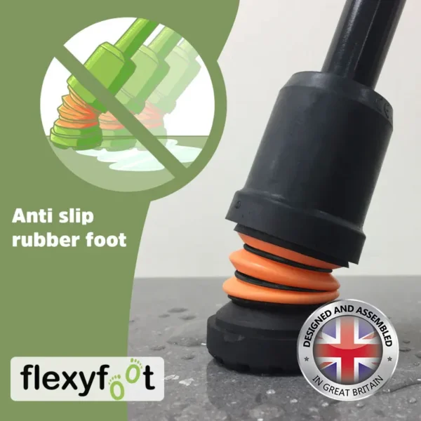 flexyfoot diagram examle_1