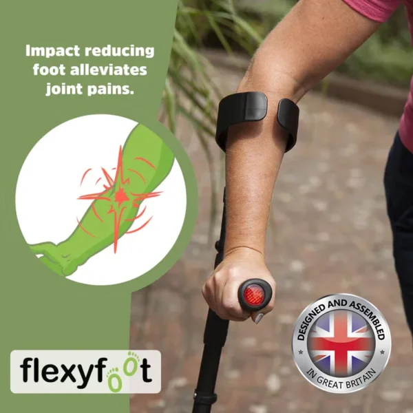 flexyfoot diagram examle_2