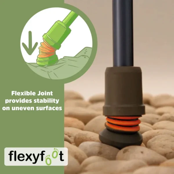 flexyfoot diagram examle_3
