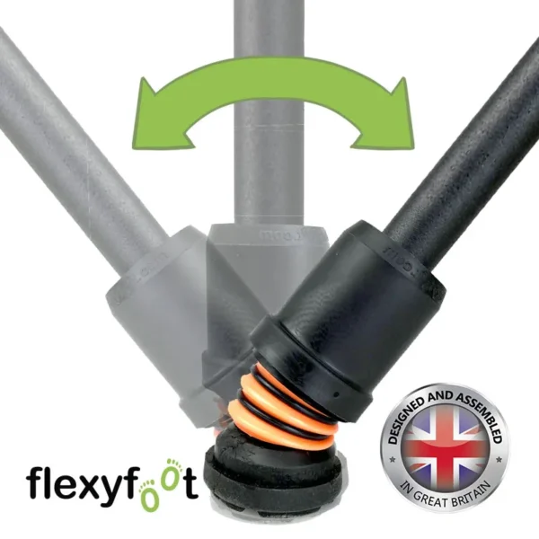 flexyfoot diagram examle_4