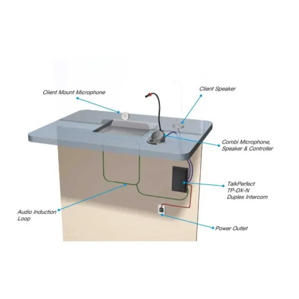 talkperfect-tp-dx-n-duplex-intercom-system-kit-1-diagram