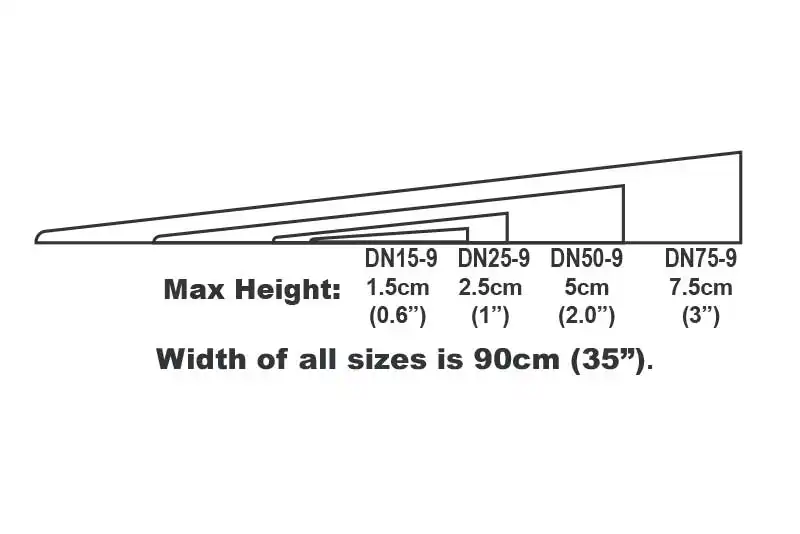 doorline neatedge measure_2