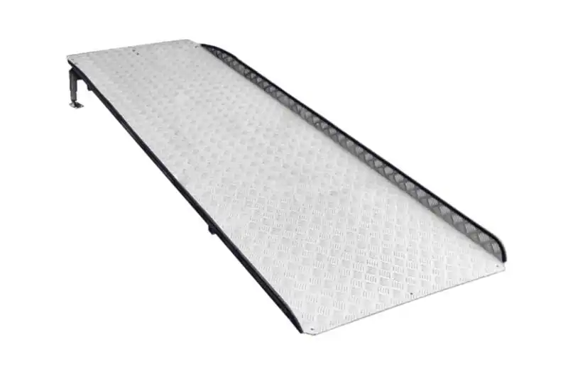 permaramp adjust image