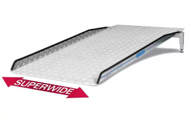 permaramp adjust superwide image